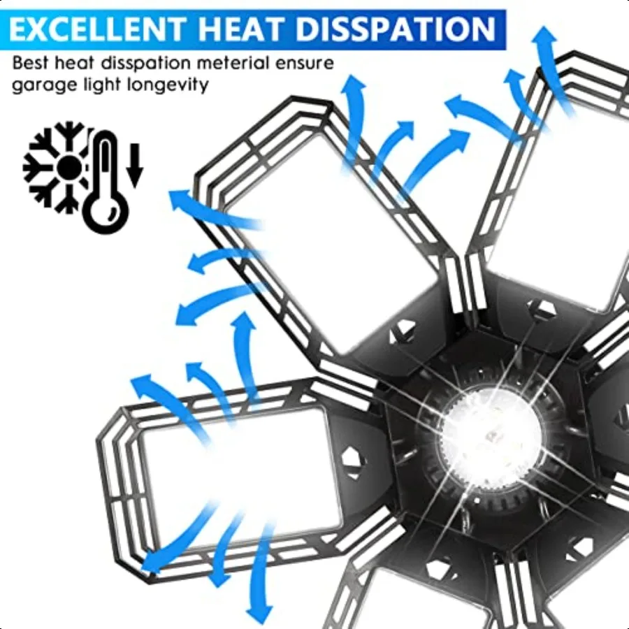 2-pack LED-garageverlichting 180W vervormbaar 18000LM dicht bij plafondverlichtingsarmaturen E26 E27 Screwin Six Leaf Glow Lighting Ultra B