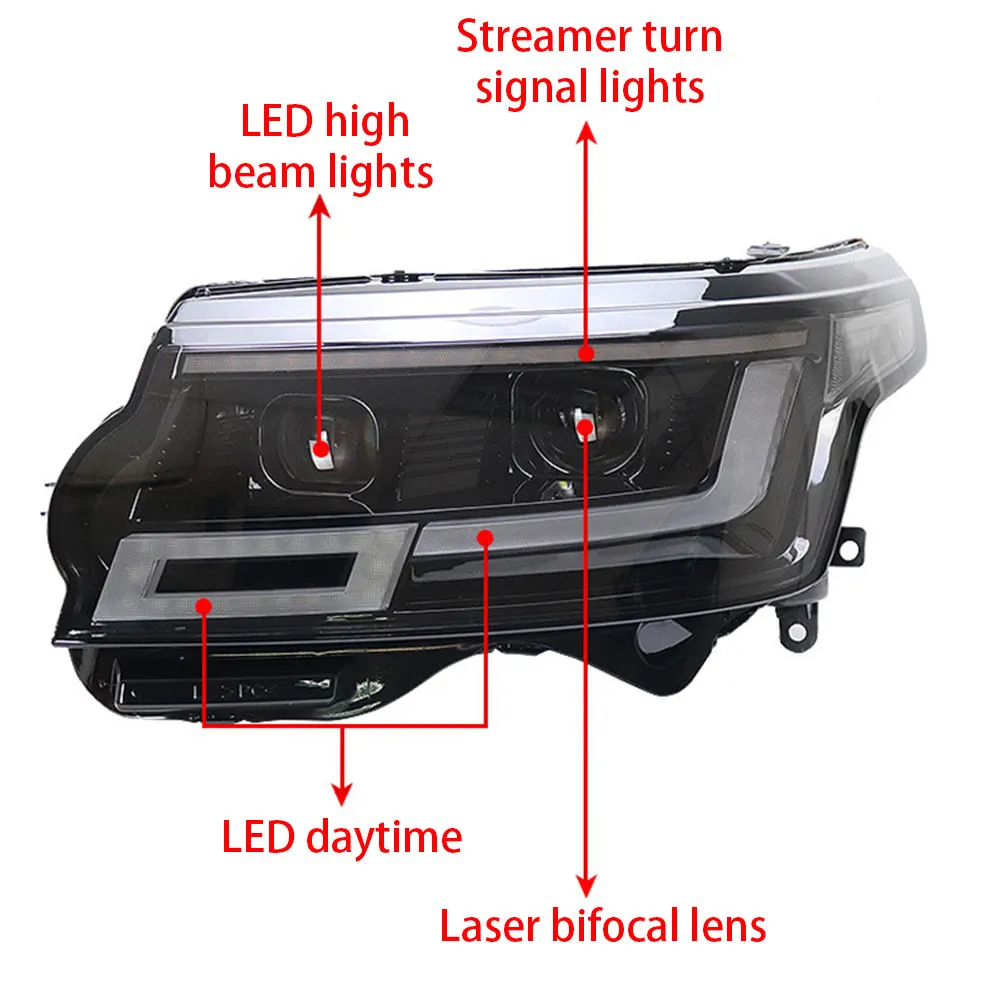 Upgrade Headlamp For Range Rover Vogue 2013-2017 2 LED Lens Upgrade Headlight to 2023 style