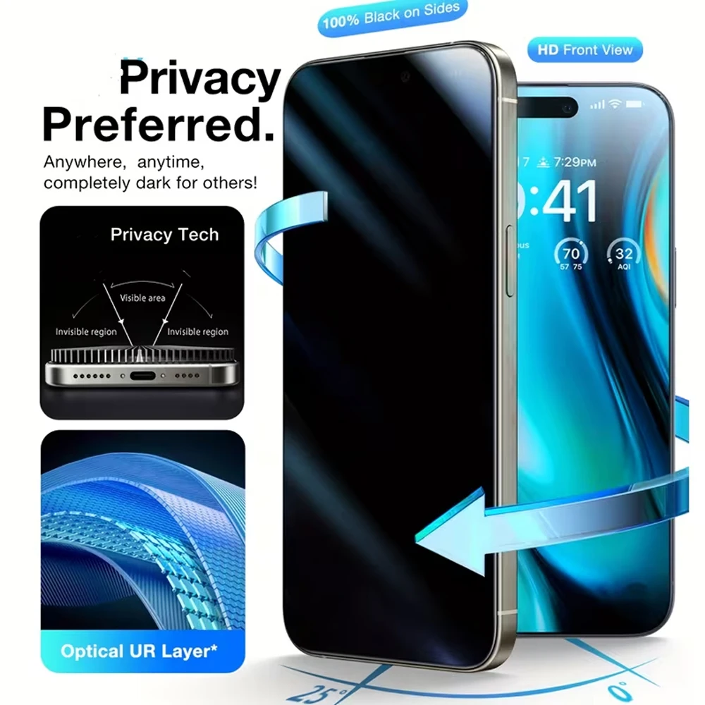 1-5 шт. защитного стекла с ант – обзор и цена Anti Peek Privacy Tempered Glass