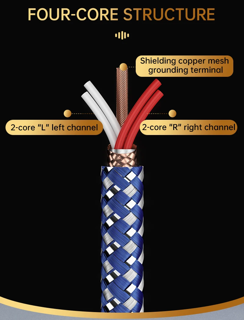 Serost StarPro HiFi-Audiokabel, versilbertes OFC-Kabel, 3,5-mm-AUX auf 6,5-mm-TRS-Stereo-Adapterkabel für Mikrofon, Verstärker, Lautsprecher – Detail 5