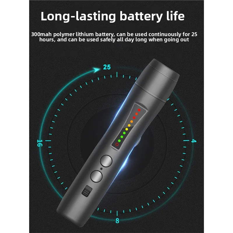 كاشف ذكي، كاشف مضاد للتتبع أربعة في واحد