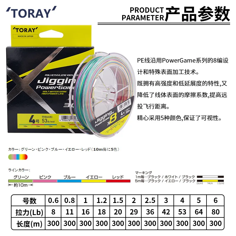 2024 NEW Original TORAY Japan  Fishing Line X8 8 BRAID PE Line 150m/200m/300m 13LB-80LB SUPER Strong Fishing Line