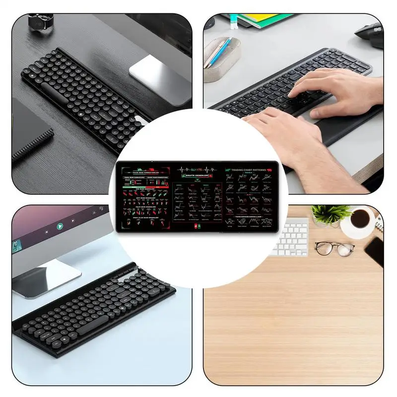 Stock Market Trading Muizen Pad Grafiekpatronen Spiekbriefje voor dag voor handelaars Grote antislip tafelmat voor kantoor