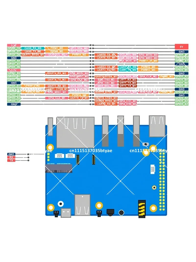 Orange Pi 5 Plus 32GB RAM Single Board Computer RK3588 PCIe Module External WiFi BT SSD M.2 Development Board