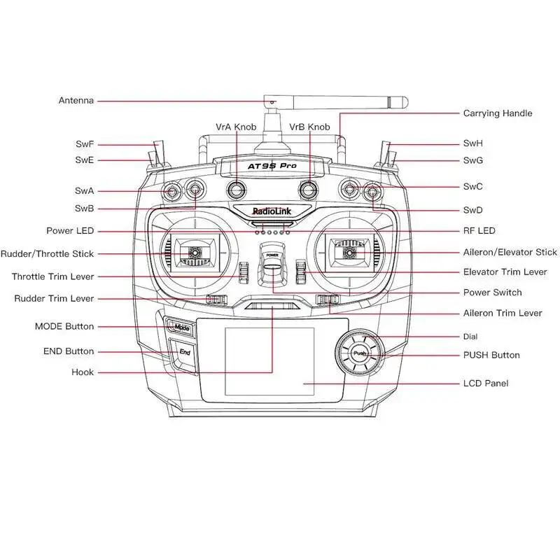 Radiolink AT9S Pro 2.4G 12CH DSSS FHSS transmetteur pour Drones d'avion modèle RC avec récepteur R9DS Support SBUS PPM PWM