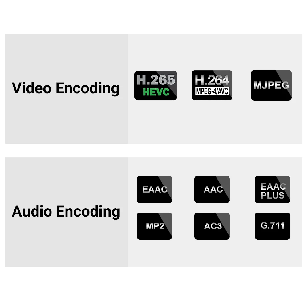 HEVC H.264 HDMI Кодер потоковой передачи в реальном времени 1080P HDMI-IP-видео энкодер H.265 с RTMPS RTSP HLS ONVIF UDP SRT