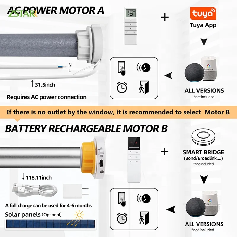 ม่านม้วนไฟฟ้าอัตโนมัติแบบคู่ ควบคุมผ่านรีโมท ระบบ Wifi ใช้พลังงานแสงอาทิตย์ ป้องกันแสงแดด ปรับแสงได้  ม่านทึบแสง