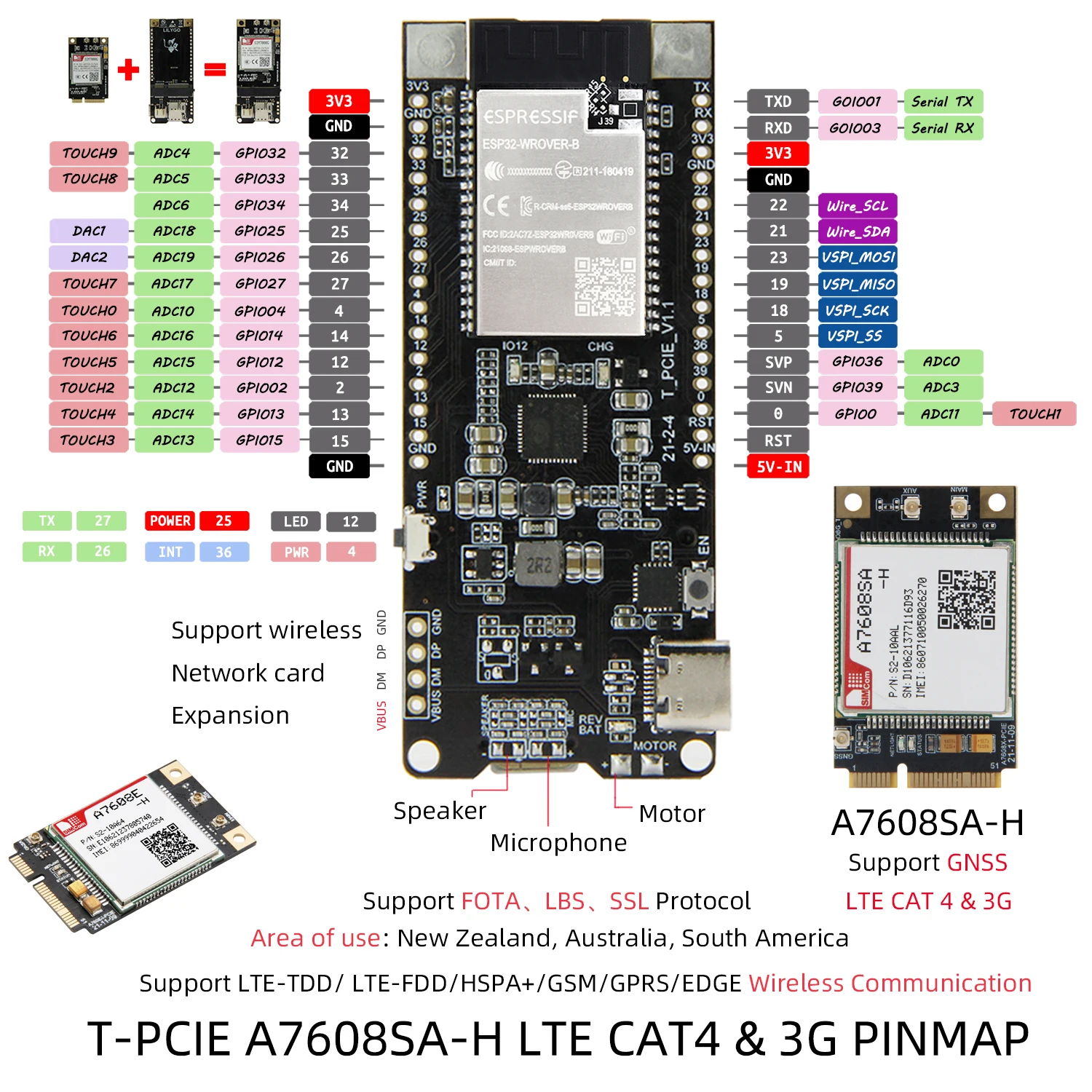 LILYGO® TTGO T-PCIE A7608X-H 4G ESP32-WROVER-E Development Board WIFI Bluetooth SIM Module SIM7608E-H SIM7608SA-H LTE Cat 4 GSM