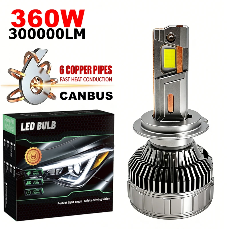 360W 30000LM H7 LED Headlight H4 H11 9006 H7 6000K Six Copper Tubes Car Motorcycle Light Fog Lamp