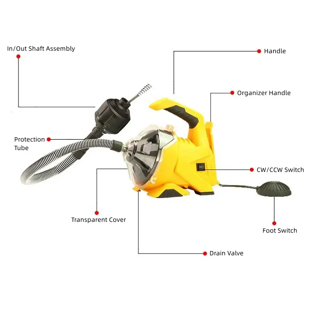 Automatic   Pipe Dredge Machine Kitchen Floor Drain Sink Sewer Unclogger Professional Cleaning Machine BB