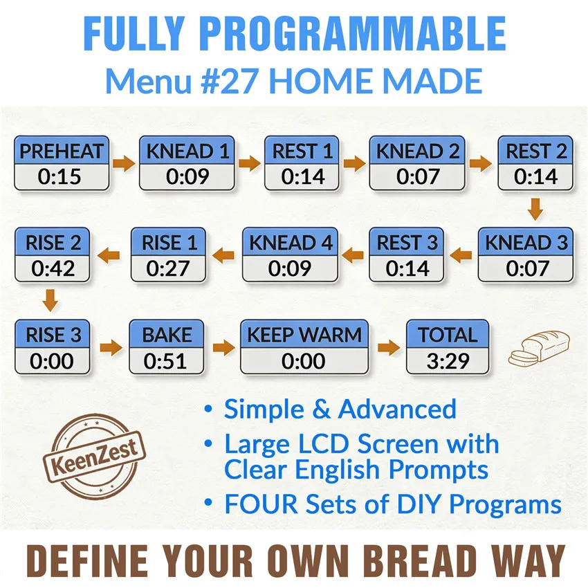 KeenZest 27-in-1 Smart Bread Maker with Gluten Free Setting 2LB Whole Wheat Bread Machine with Homemade Cycle Recipes Included