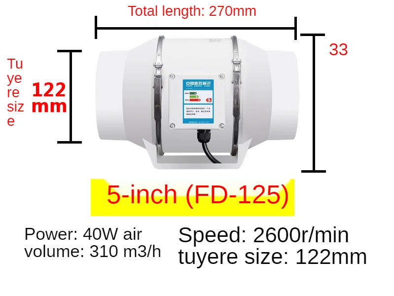 5inch