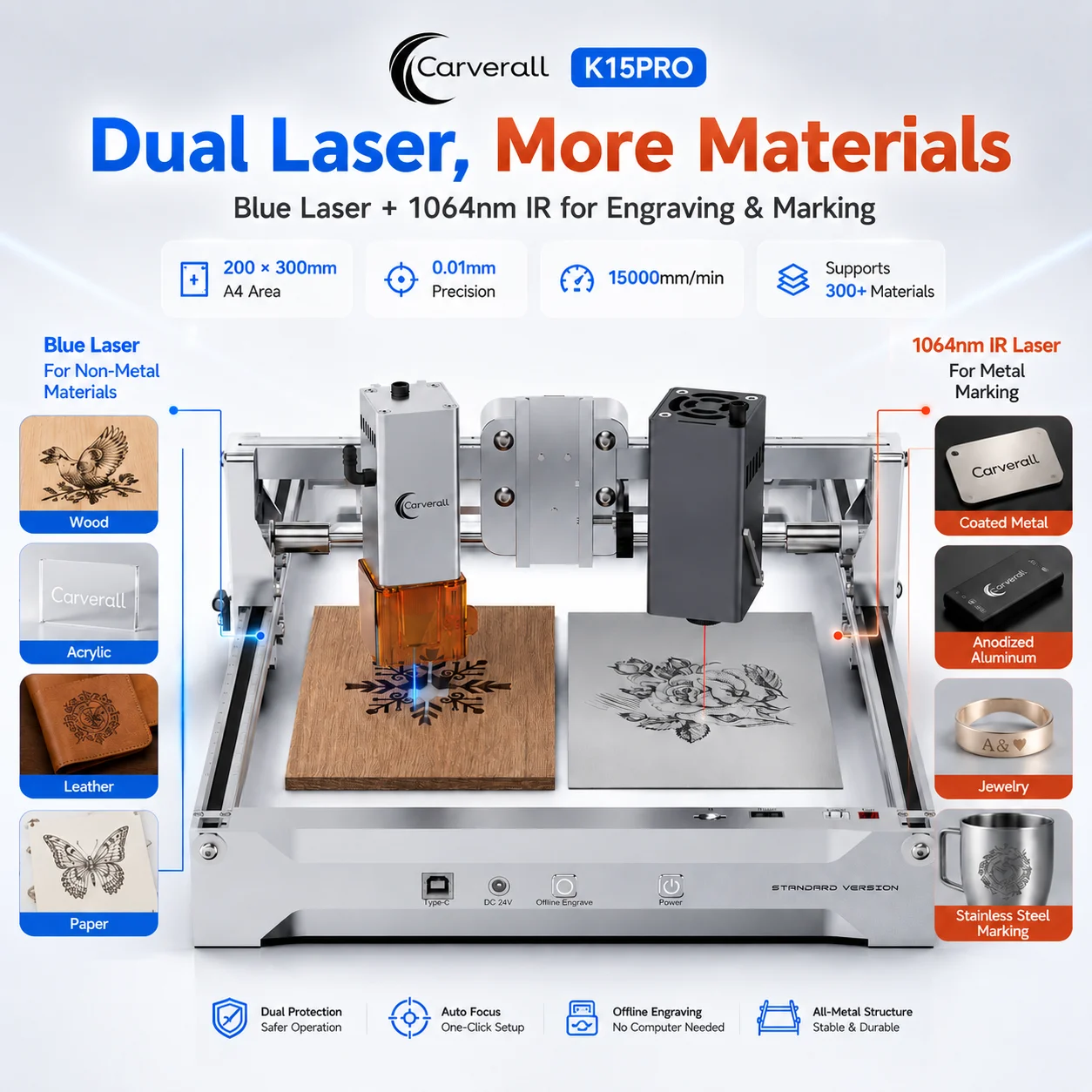 #43 Best Desktop Laser Engraving Machines to Buy In 2026