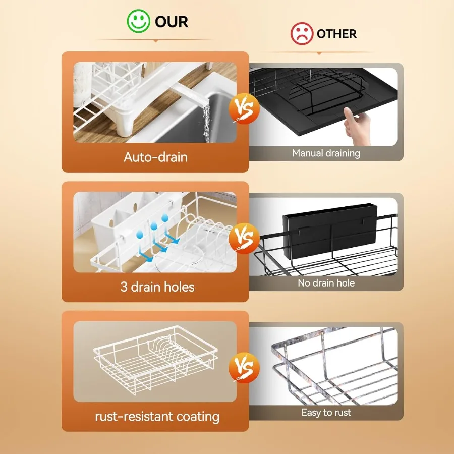 رف تجفيف الأطباق، رف قابل للتوسيع، تجفيف الأطباق ذو سعة كبيرة لطاولة المطبخ، مقاوم للصدأ مع حامل أواني أبيض