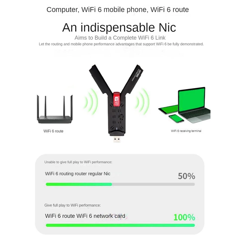 1800Mbps Wifi 6 USB 3.0 Adapter 2.4G 5.8G Wifi6 kartu jaringan Dongle hitam kartu jaringan ABS kartu jaringan mendukung Win 7 10 11 PC