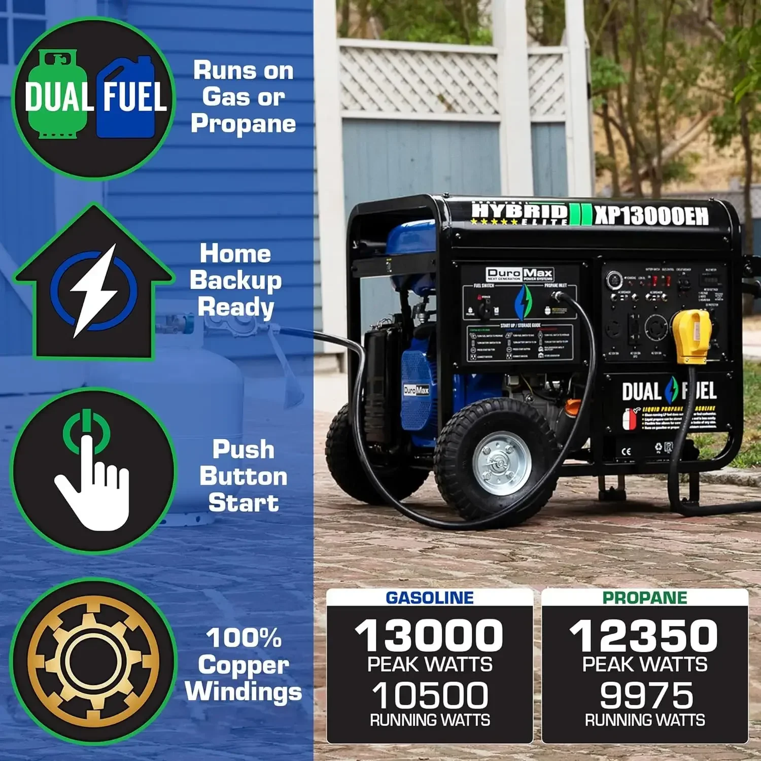 

--Dual Fuel Portable Generator 13000 Watt Gas Or Propane Powered Electric Start-Home Back Up Blue/Gray