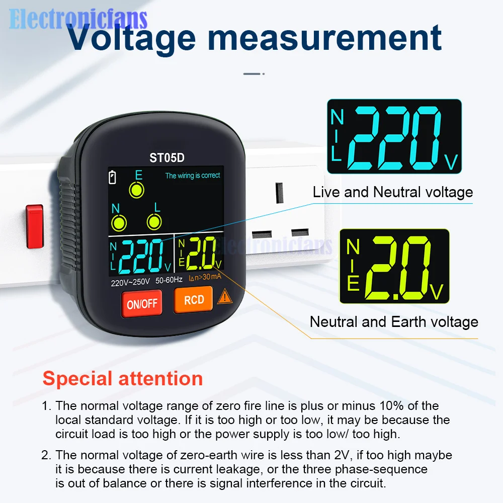 ST05 Phase Digital Socket Tester Electrical Outlet Tester US/ EU/ UK Plug With Short Circuit Protection and Digital Display