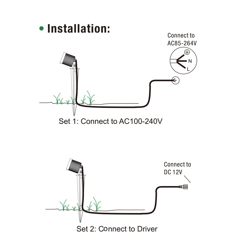 Imagem -05 - Led Cob Outdoor Lawn Light Luz de Paisagem Impermeável Luz de Plug-in de Terra Alumínio Garden Yard dc 12v 85265v 5w