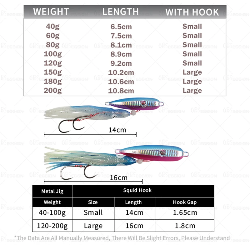 Obsession J25 Inchiku 40g-200g – Señuelo para calamar, pulpo y pargo]!d~[