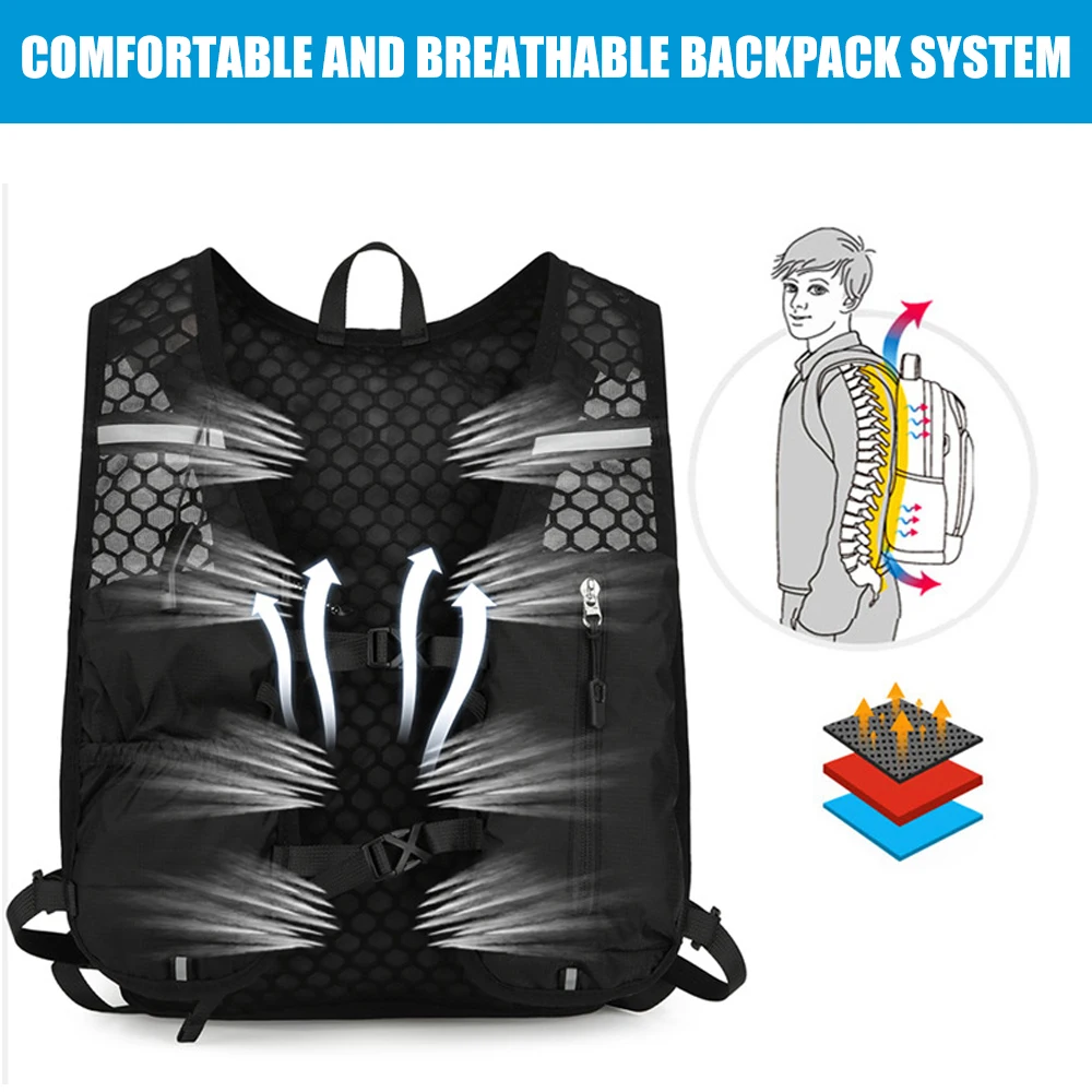 1PCS Running Vest for Women  Men,Lightweight  Hydration Backpack Pack for Trail Running,Hiking,Cycling,Jogging,Adjustable Fit
