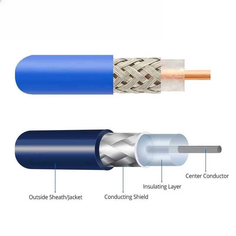 EW-06F Rotary Blade Coaxial Cable Stripper Coaxial Cable Stripping Machine RG402 Rg Series Rg58 Rg213 Rg214 Rg174
