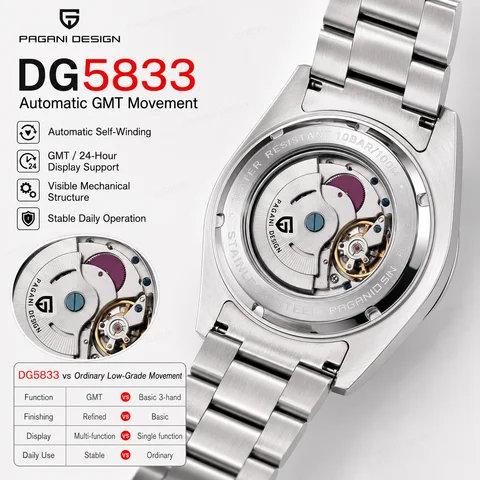 2026 PAGANI Design New Men's Automatic Mechanical Watches GMT Watch 42mm Sapphire Stainless Steel Waterproof Watch Reloj Hombre