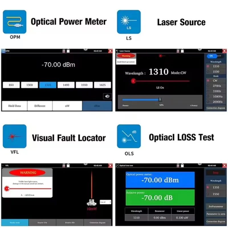 Handheld A105 Otdr 5.55 Inch OLED Touch Screen Optical Time Domain Reflectometer RJ45 Cable Optic Fiber Tester with OPM VFL 10mW