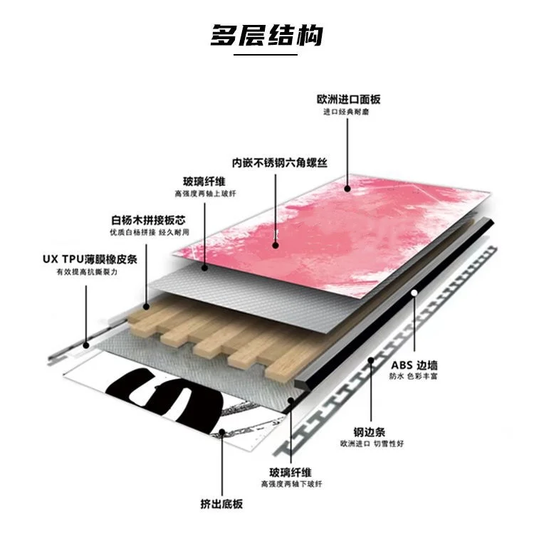 Hot Sale Custom Volwassen Racing Snowboard Set Gratis Bevestiging voor Springen Groothandel Plain Practice Sandwich Board voor kinderen