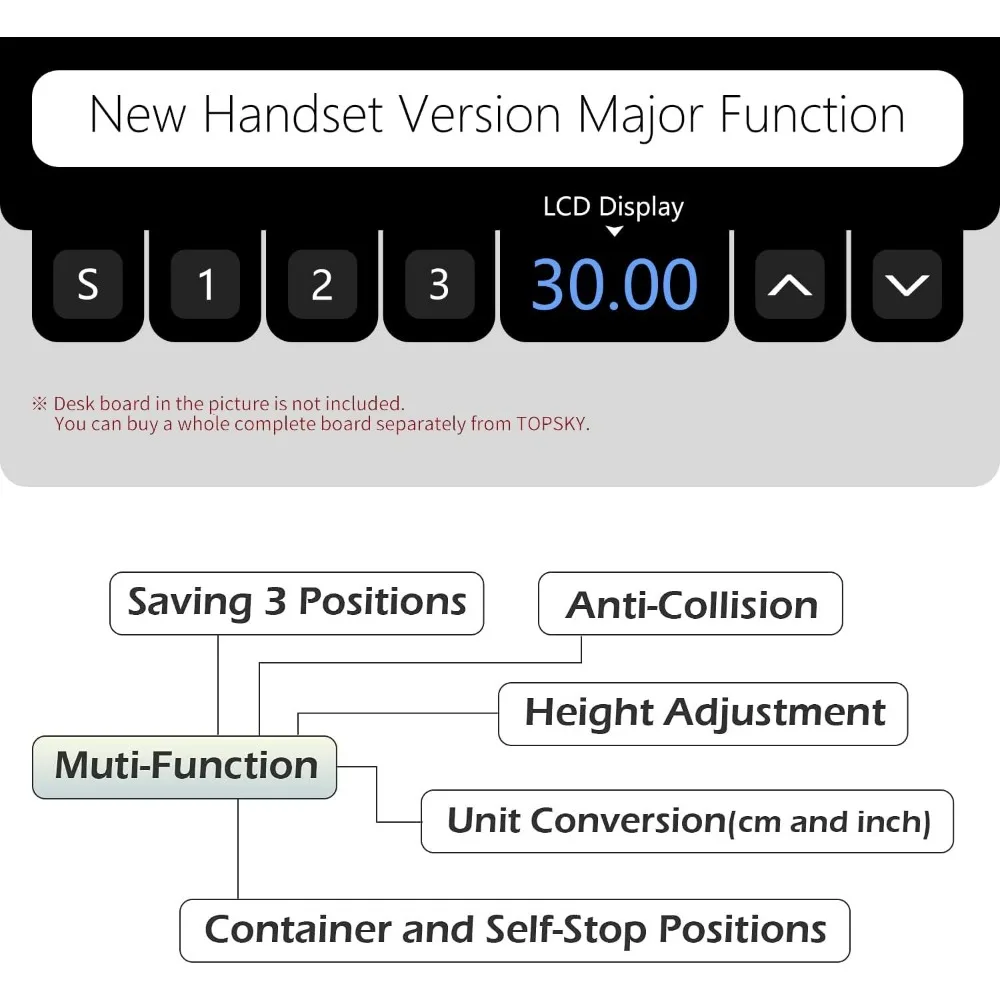 Dual Motor Electric Adjustable Standing Computer Desk for Home and Office (Black Frame only)