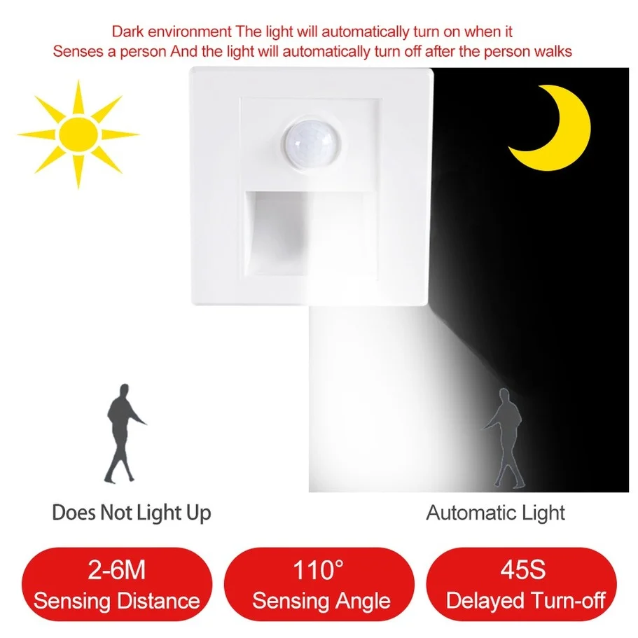 AvvRxx PIR Motion sensor Wall Lamp Switch Human Body Sensor Footlights  180° Sensor Range for Porch Corridor Corner Stair Lamp