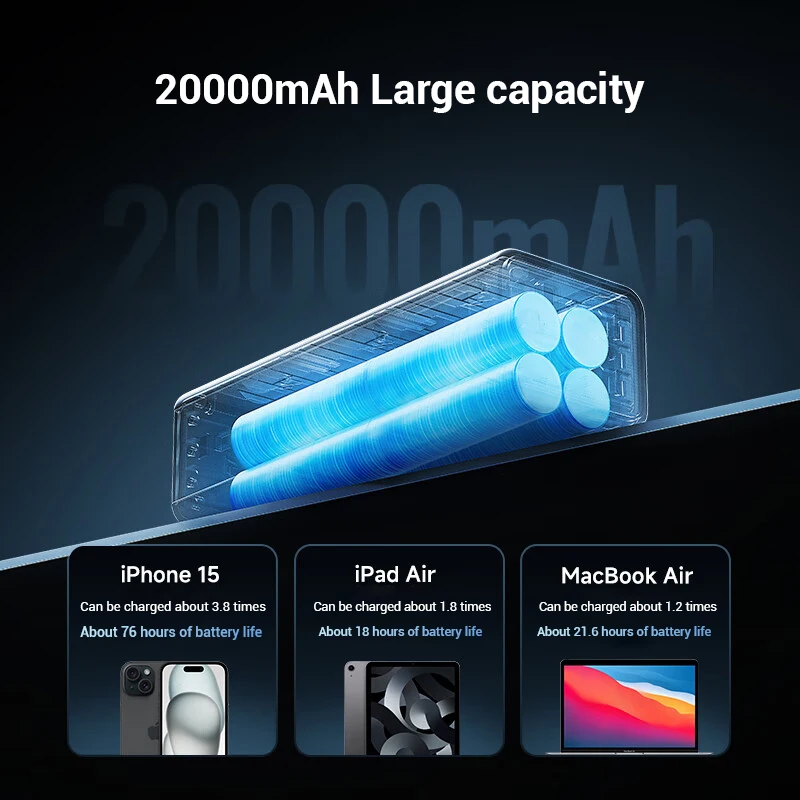 CUKTECH No.15 Power Bank Ultra 20000mAh PB200U 165W 2-Ports Input شاشة محمولة لجهاز Macbook iPhone 15 Xiaomi 14 Pro