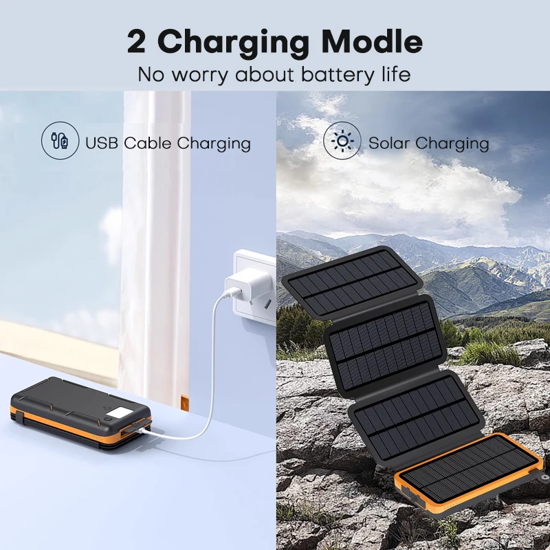 Thumbnail 2 - #74 Solar Powerbanks Comparison Guide