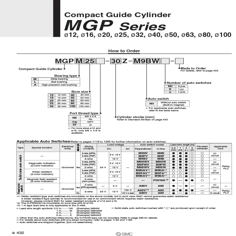 MGPL  Pneumatic Compact Guide Cylinder MGPL12/16/20/25/32/40/50/63/80 Stroke 10-400MM