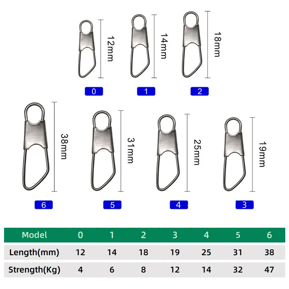 DNDYUJU 50-100 قطعة الكربون الصلب الصيد موصل الصيد إغراء المفاجئة الصيد تحمل وصلة دوّارة لصيد الأسماك دبوس معالجة الصيد هوك أدوات #2