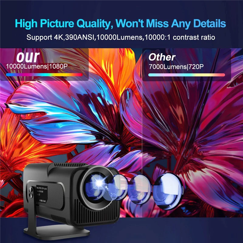 

A37T-4K Wireless Wifi Portable Projetor Android 11 390ANSI Dual Wifi6 BT5.0 5G 1920X1080p Cinema Projetor HY300-UK Plug