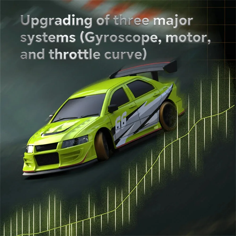 รถแข่งเทอร์โบ C66 RTR 1/76 2.4G RWD มินิดริฟท์ RC พร้อมไจโรสโคปและไฟ LED - รถแข่งบนถนนแบบ RC