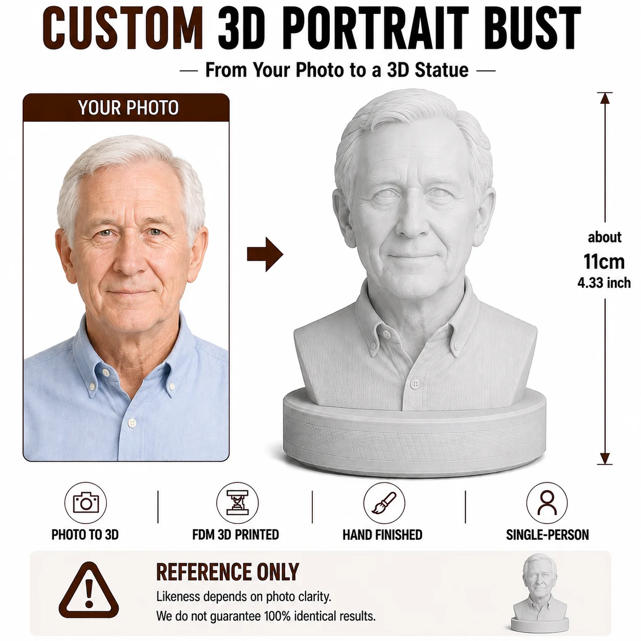 Custom 11cm Mini Portrait Statue from Photo Personalized 3D Printed Head Sculpture Human Face Bust Home Desk Decor