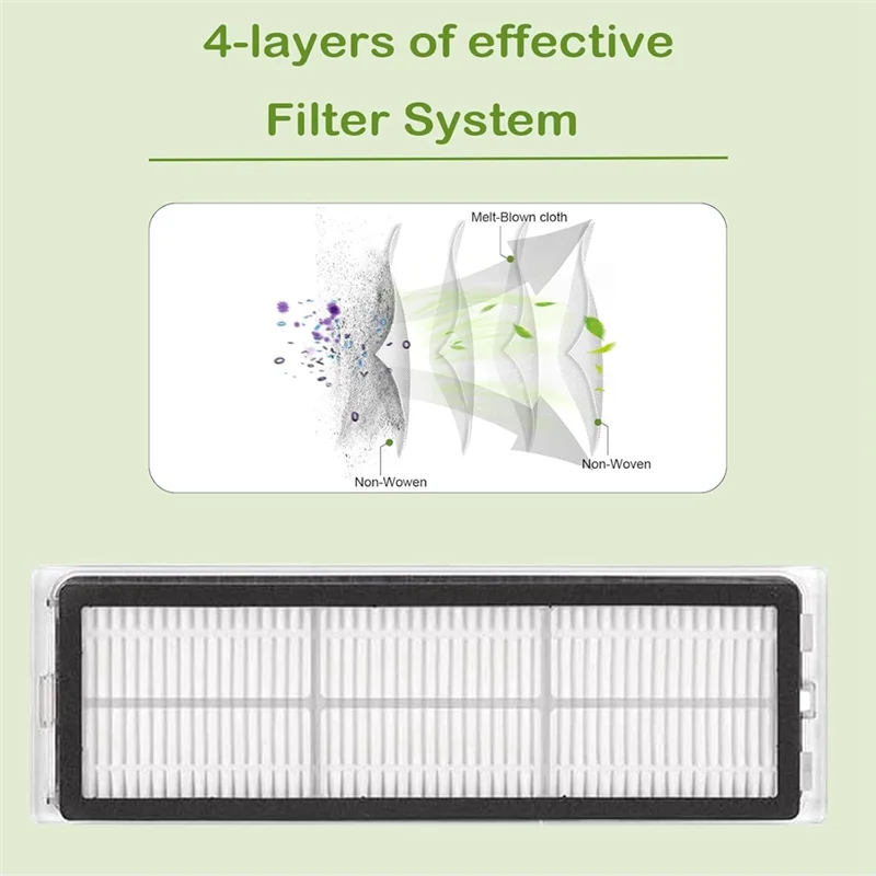 Promotion!Replacement Parts For Dreame L10s Ultra Vacuum Cleaner Parts Main Side Brush HEPA Filters Mop Pads Dust Bags