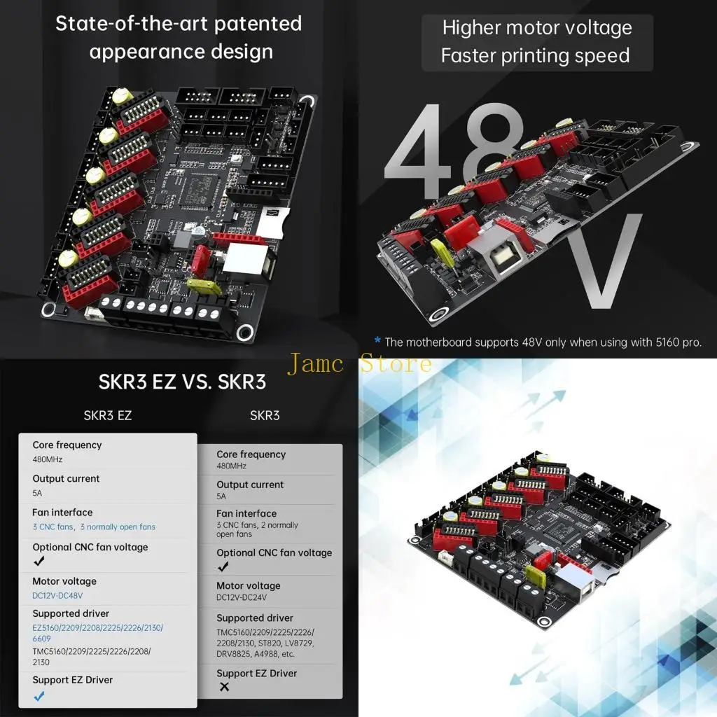 LX0B SKR 3 EZ V1.0 Printer Mainboard New Debut 480MHz Fit Two Driver EZ2209 TMC5160