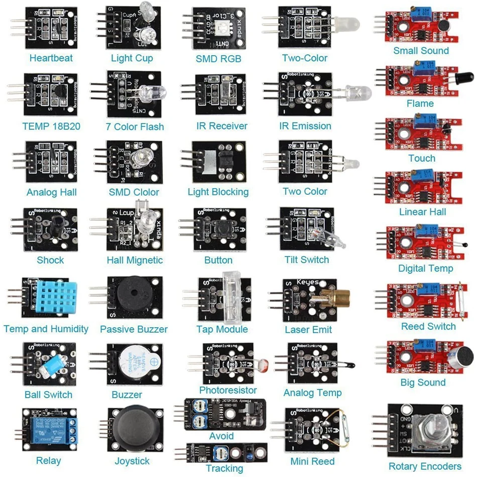 For arduino 37 in 1 Sensors Modules Starter Kit for Arduino Raspberry pi Sensor kit Robot Projects Starter UNO R3 MEGA2560
