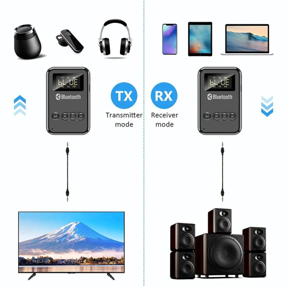 USB Bluetooth 5.0 Transmitter Receiver 3D Stereo Music TF Card RCA 3.5mm 3.5 Aux Jack for TV PC Car Wired Speakers Headphones