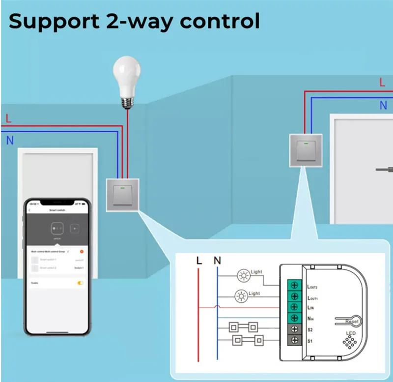 1/2 채널 10A Tuya ZigBee 스마트 스위치 모듈(KWh 전력 모니터 포함) Alexa Google용 스마트 홈 자동화 타이머 릴레이 음성