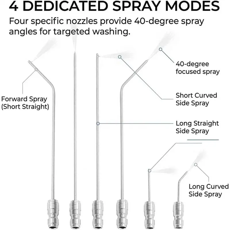 ABJI-6 Pack Stainless Steel High Pressure Washer Nozzle Kit, Straight/Side