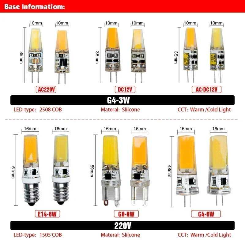 Imagem -02 - Lâmpadas Ultra Brilhantes do Candelabro do Halogênio Lâmpada Led ac dc 12v 220v 3w 6w Cob Light Substituir Frio Quente Branco E14 g4 g9 30w 60w 10 Peças Lote