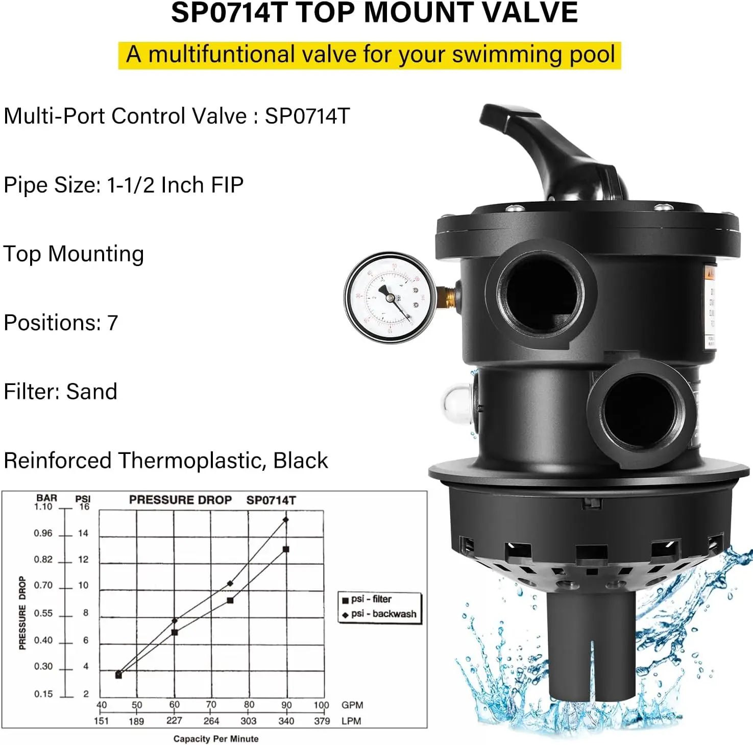 Pieza de repuesto para válvula multipuerto de montaje superior VariFlo SP0714T, Compatible con filtro de arena Hayward sobre el suelo, Serie Pro o VL