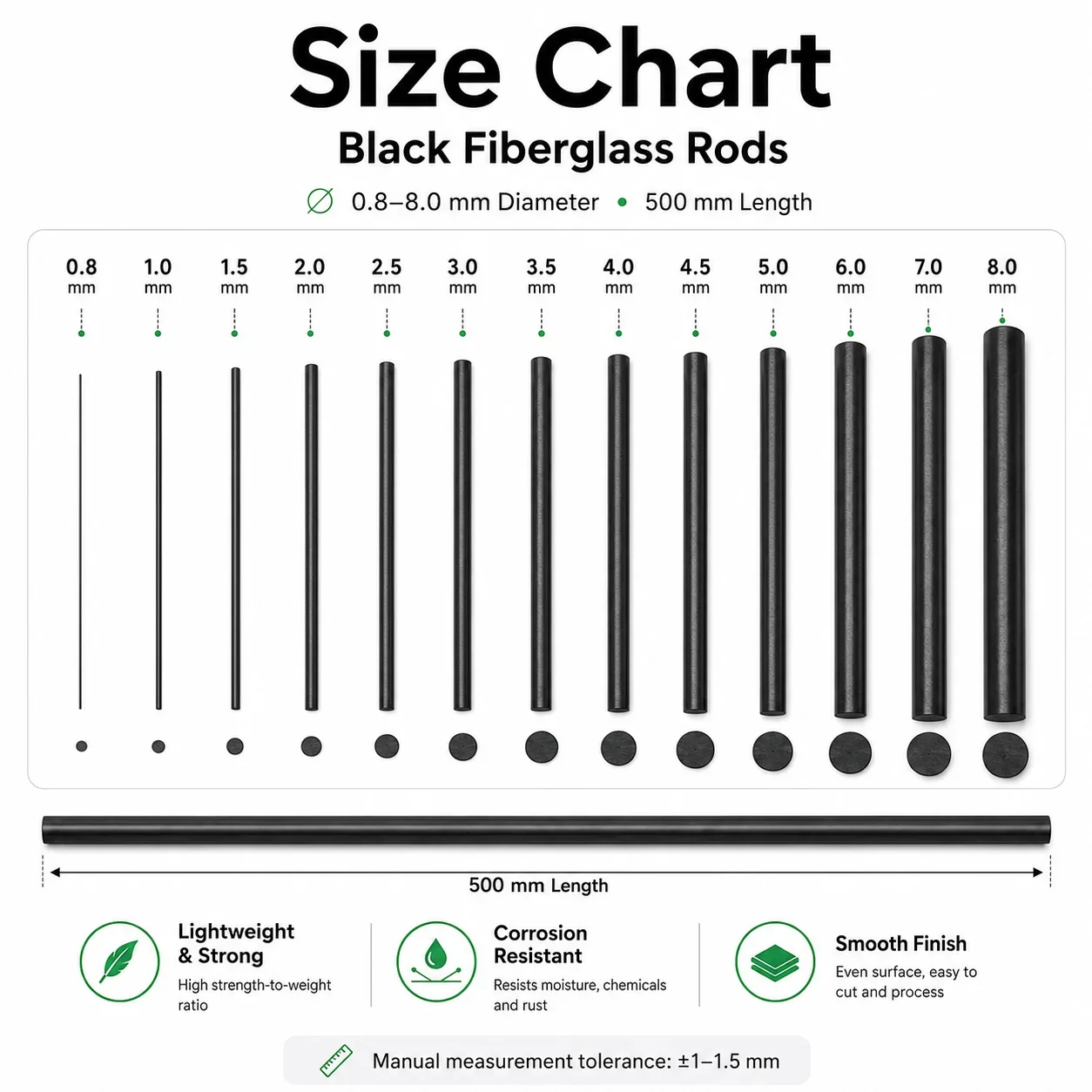 500mm Black Insulated Fiberglass Rod 0.8-8mm Dia Lightweight Solid Kite Support Pole for Kite Frame Making