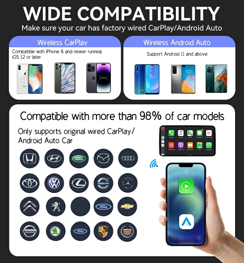 اللاسلكية 2IN1 CarPlay أندرويد السيارات 2025 الترا ميني صندوق ذكي التوصيل والتشغيل آيفون أندرويد الهاتف لسيارة CarPlay السلكية أندرويد