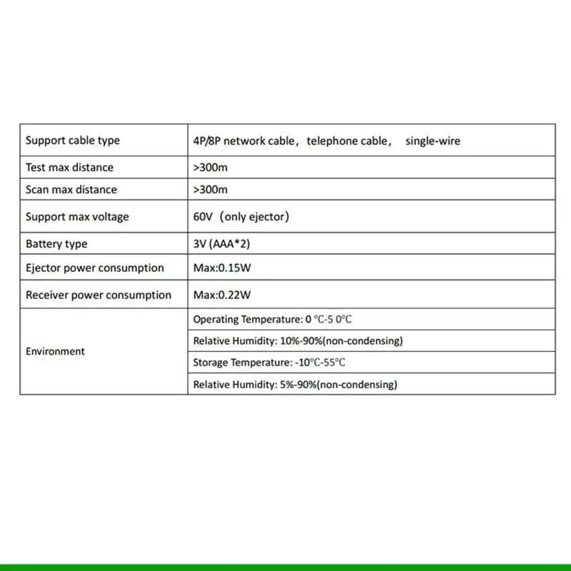 Testadores cabos multifuncionais U55c
