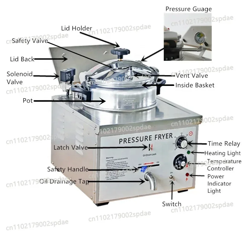 Countertop Electric Broaster Style Pressure Fryer Stable Stainless Steel Chamber For Restaurant Chicken Frying