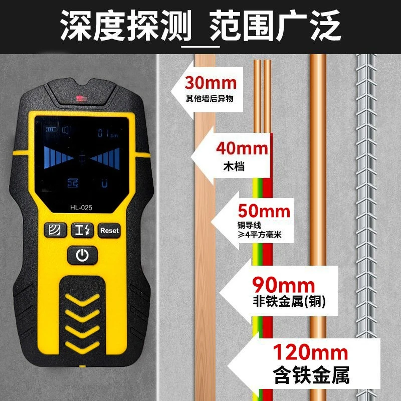 Wall detector, load-bearing wall, steel bar scanner, underground pipeline detector, water pipe, wire, metal detector